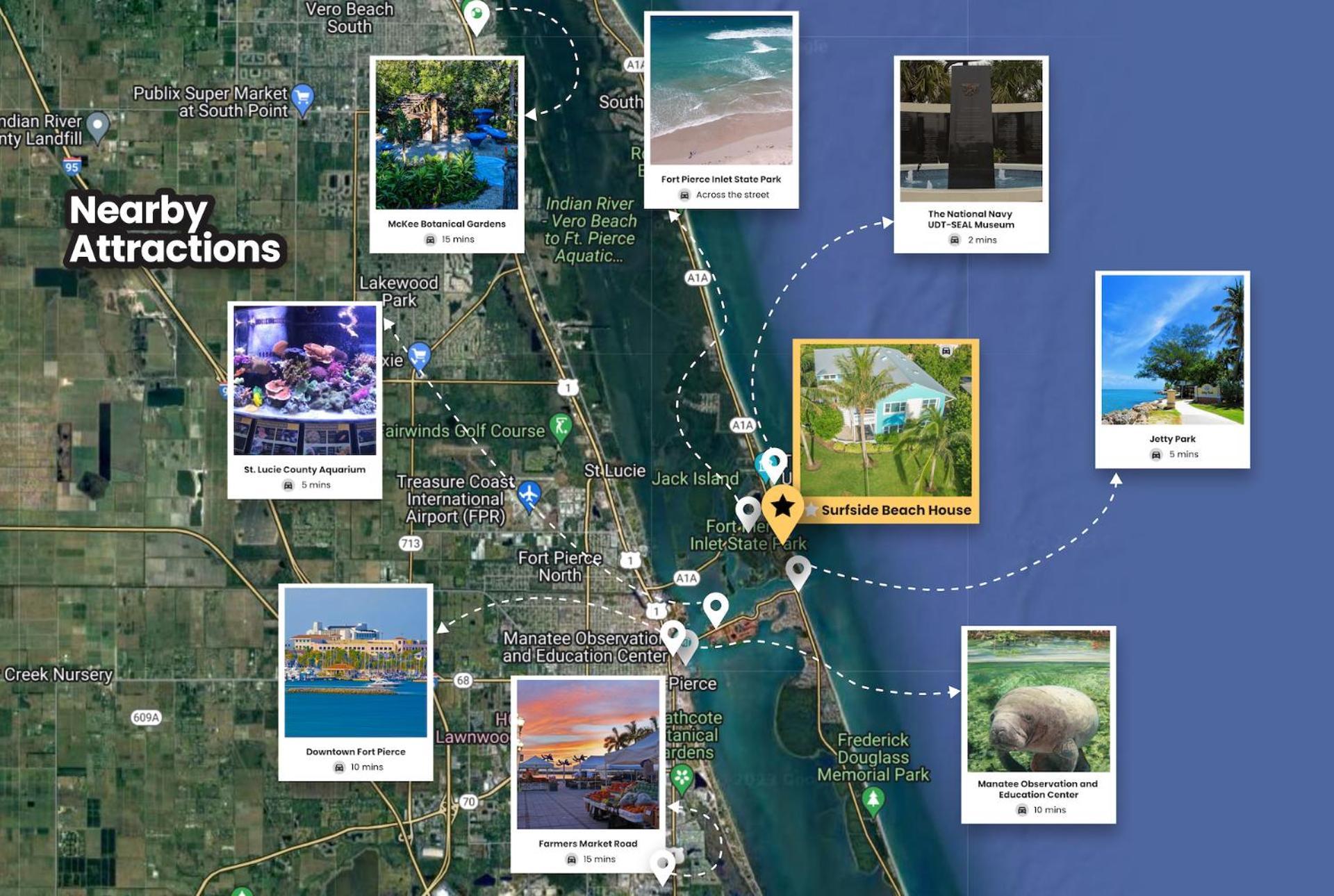 Fort Pierce - 2Bd,2Ba Tropical Surfside Retreat Eksteriør billede